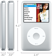 iPod classic measurements